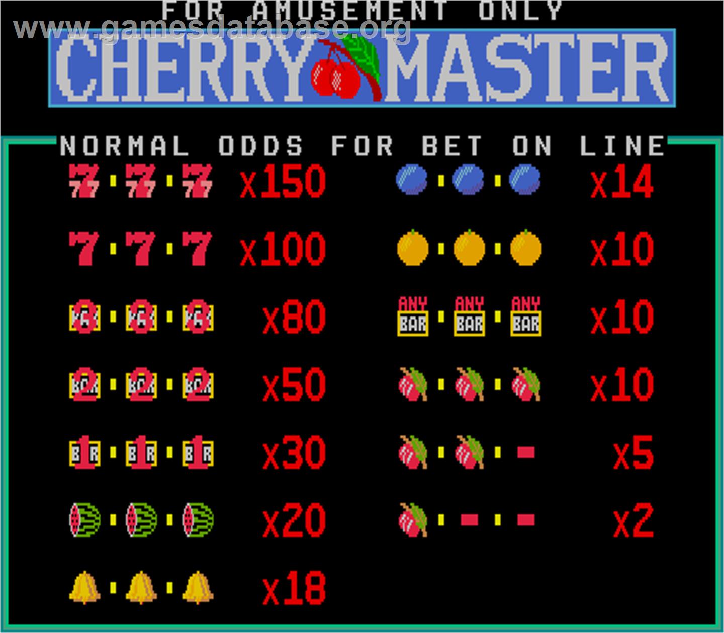 Cherry Master - Arcade - Artwork - Title Screen