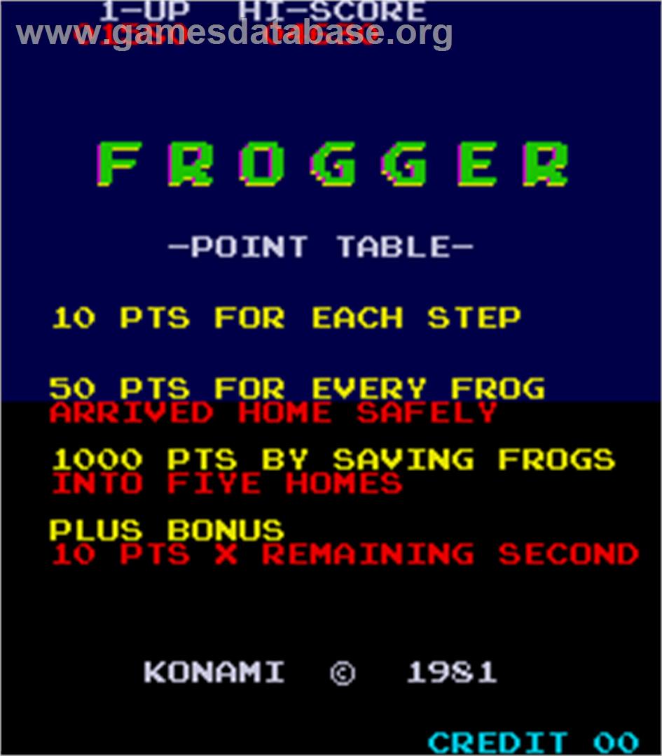 Frogger - Arcade - Artwork - Title Screen