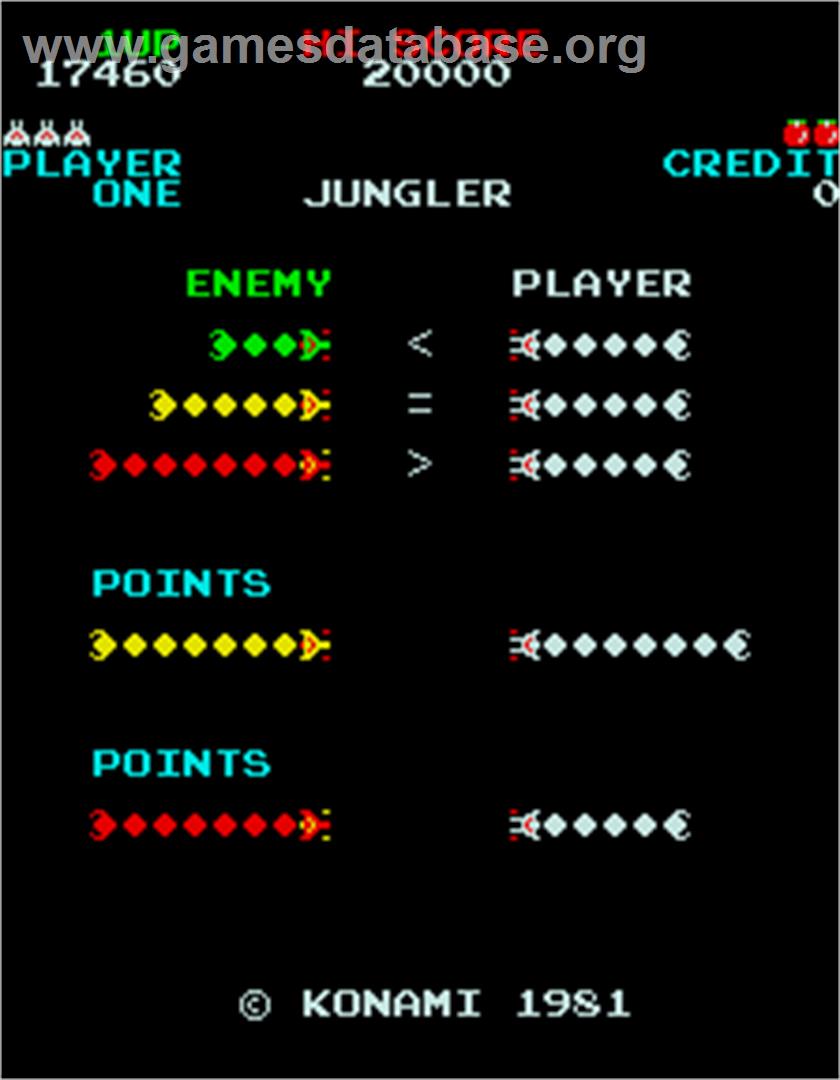 Jungler - Arcade - Artwork - Title Screen