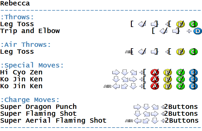 DOUBLE DRAGON (NeoGeo) - All SupeR Moves! 