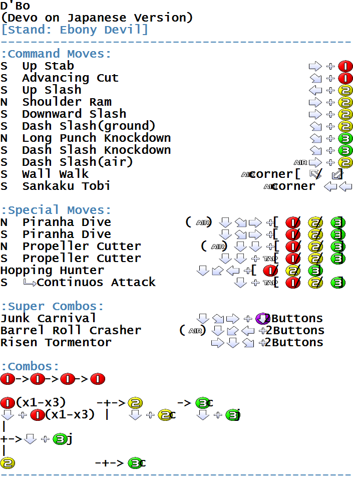 JoJo's Bizarre Adventure - Arcade - Commands/Moves - gamesdatabase.org