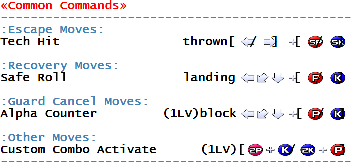 Street Fighter Alpha 2 - Arcade - Commands/Moves 