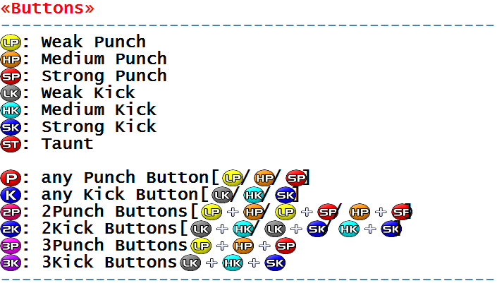 List of moves in Street Fighter Alpha 3 A-G, Street Fighter Wiki