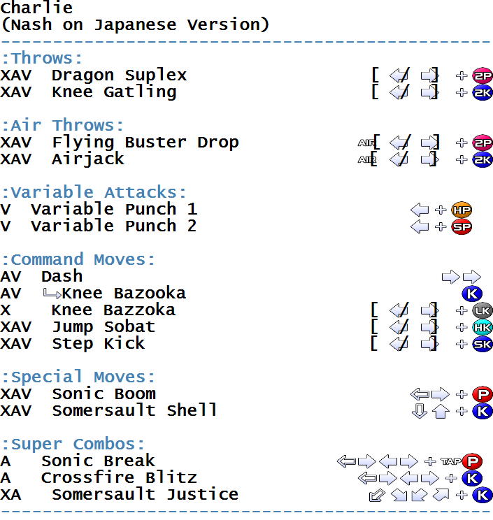 List of moves in Street Fighter Alpha 3 A-G, Street Fighter Wiki