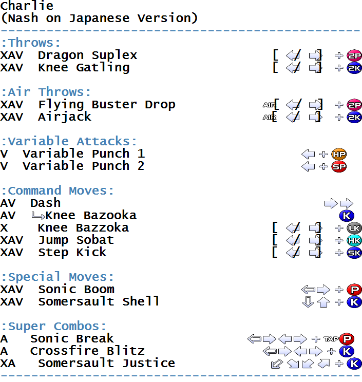 V-Guile V-ism Variable Combos VCs - Street Fighter Alpha 3 SFA3 Upper/Max 