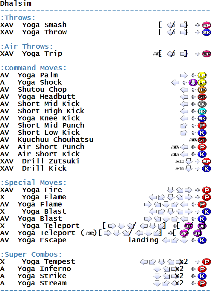 List of moves in Street Fighter Alpha 3 I-Z