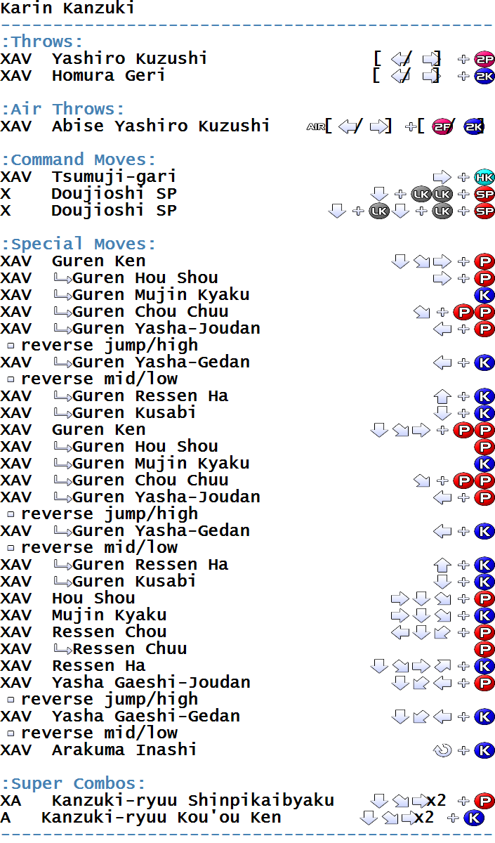 Street Fighter Alpha 3 All Super Combos Moves Arcade 