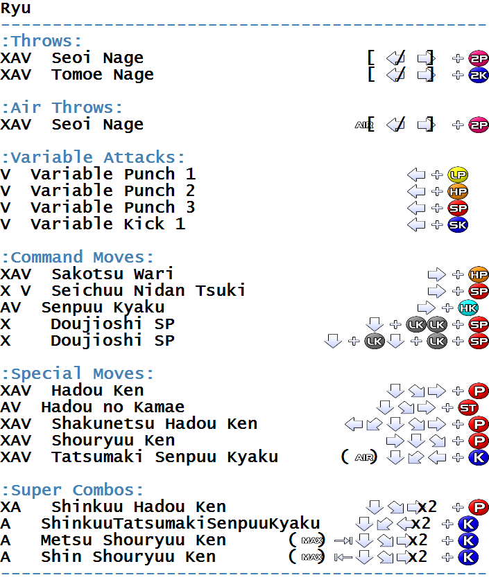 List of moves in Street Fighter Alpha 3 A-G, Street Fighter Wiki