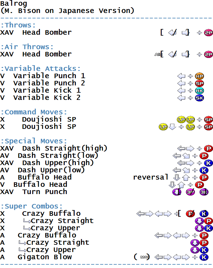 Street Fighter Alpha 3 - Arcade - Commands/Moves 