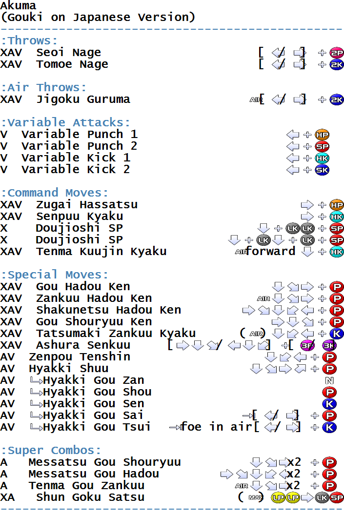 Street Fighter Alpha 3 - Vega Move List 