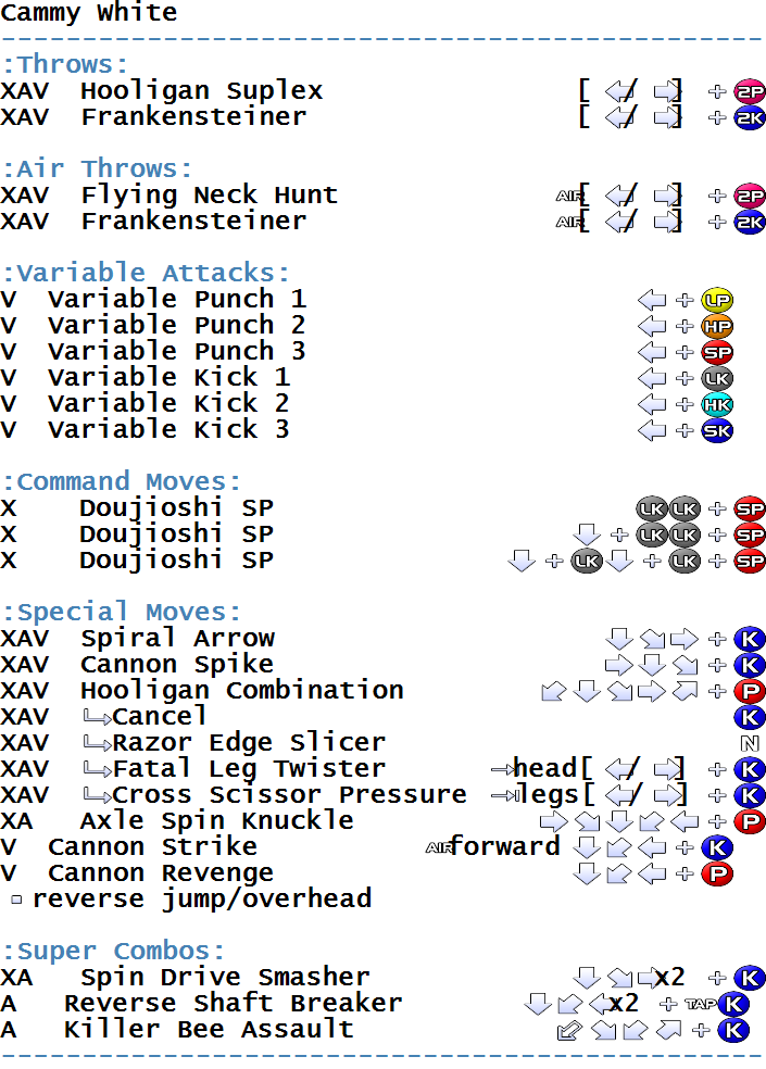 Street Fighter Alpha 3 - Ryu Move List 