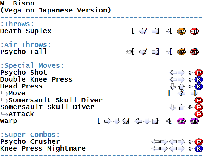 Street Fighter Zero 2 - Arcade - Commands/Moves 