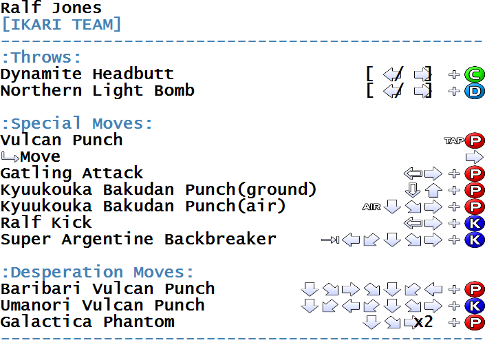 The King of Fighters '97 - Arcade - Commands/Moves 