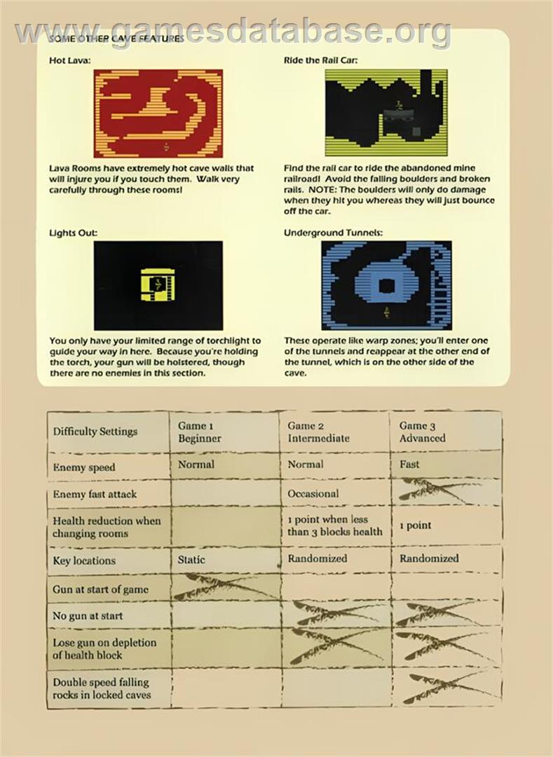 Cave In - Atari 2600 - Artwork - Box Back