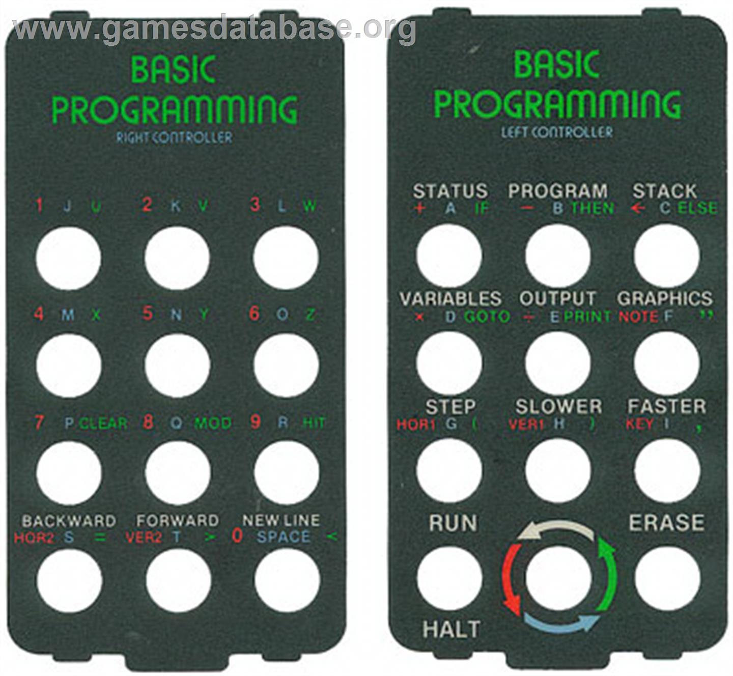 Basic Programming - Atari 2600 - Artwork - Overlay