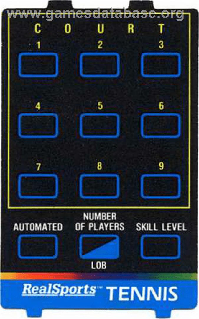 RealSports Tennis - Atari 5200 - Artwork - Overlay