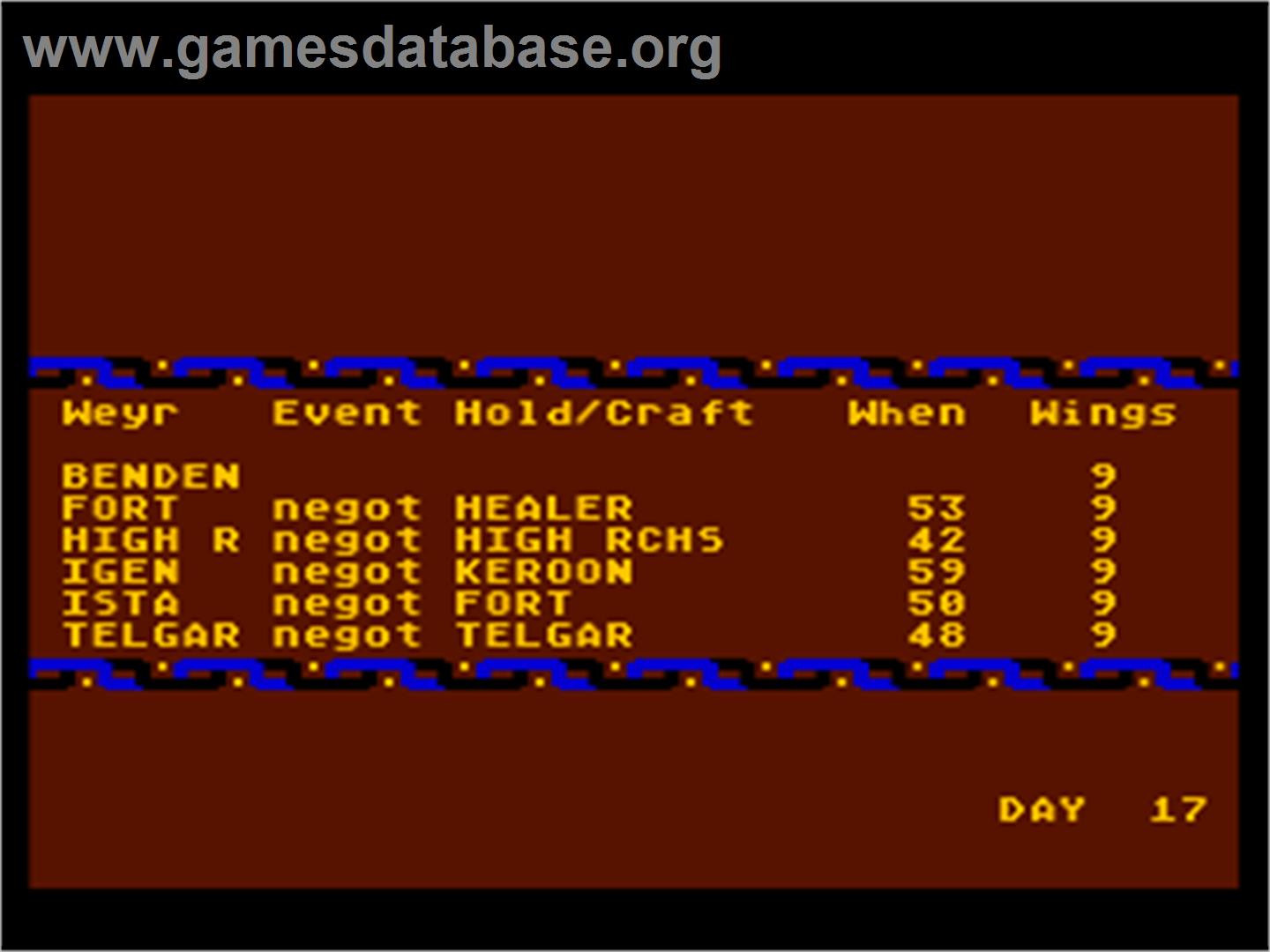 Dragonriders of Pern - Atari 8-bit - Artwork - In Game