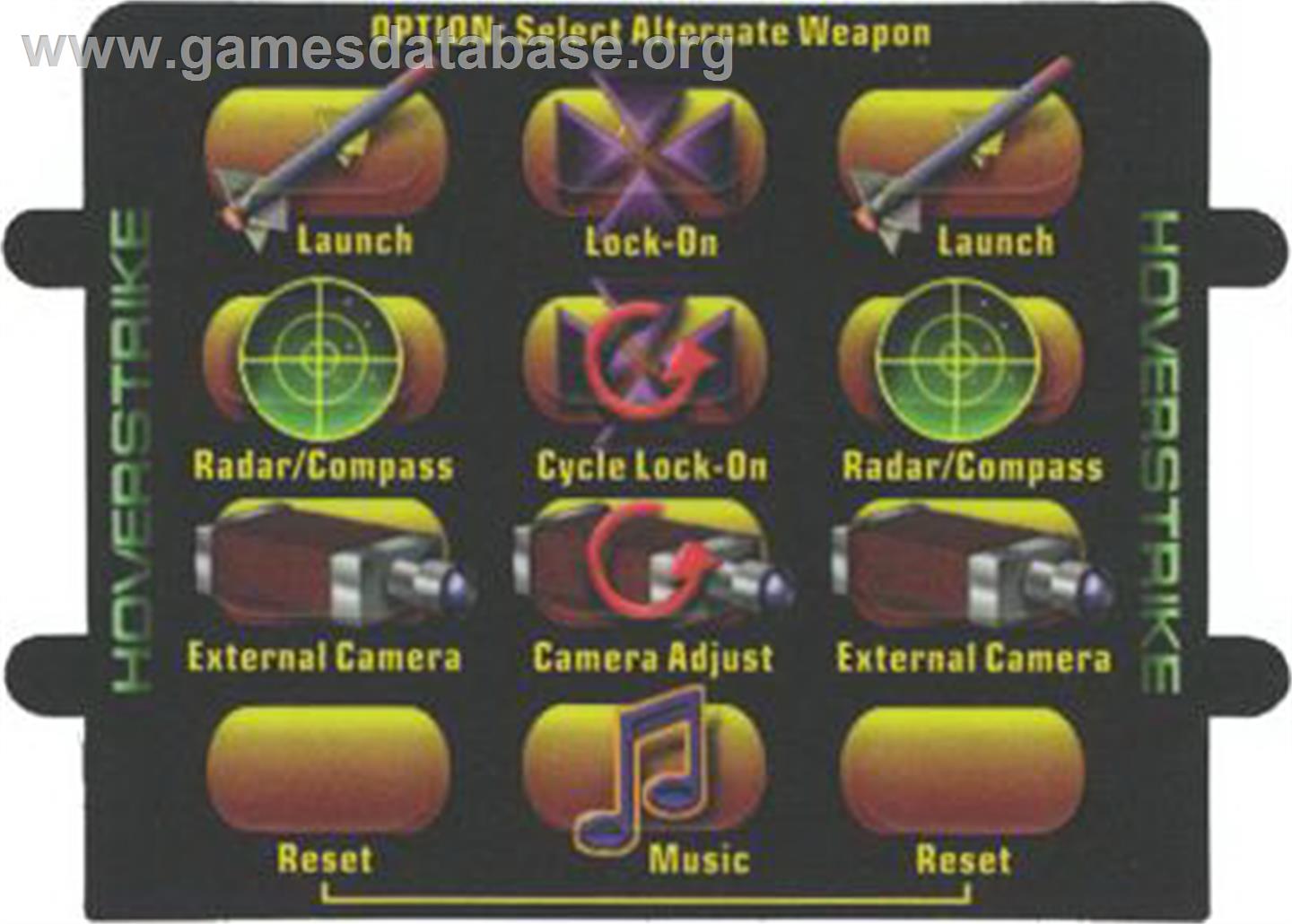 Hover Strike Unconquered Lands - Atari Jaguar CD - Artwork - Overlay