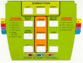Overlay for Super Action Football (soccer) on the Coleco Vision.