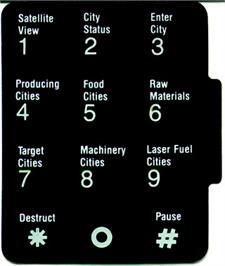 Overlay for War Room on the Coleco Vision.