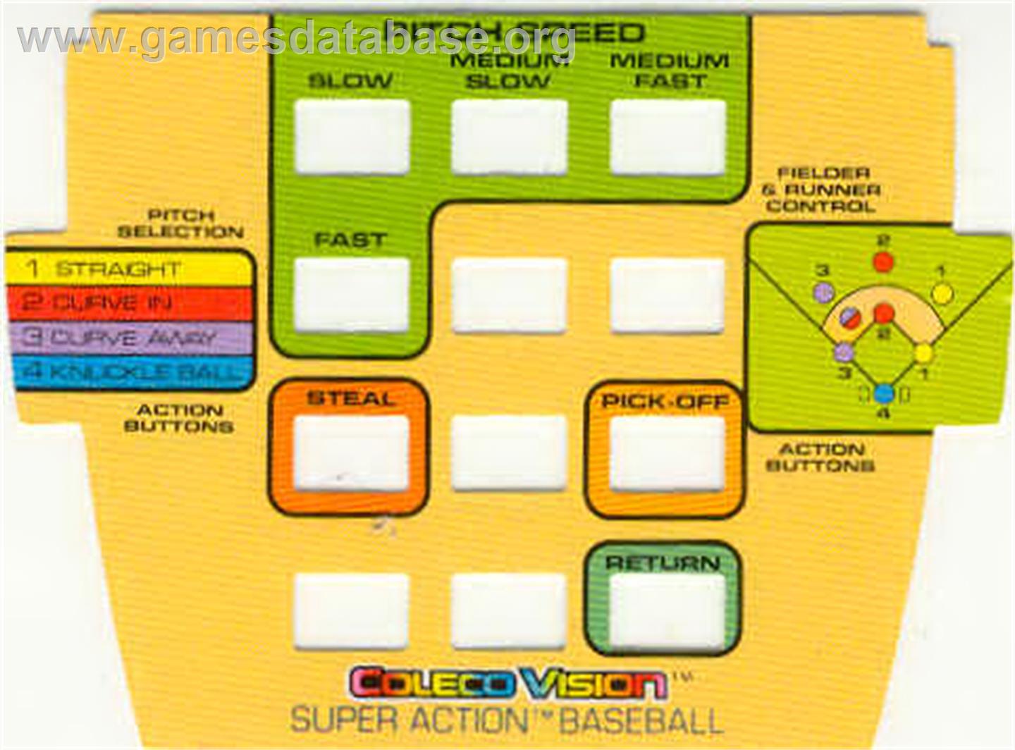 Super Action Baseball - Coleco Vision - Artwork - Overlay