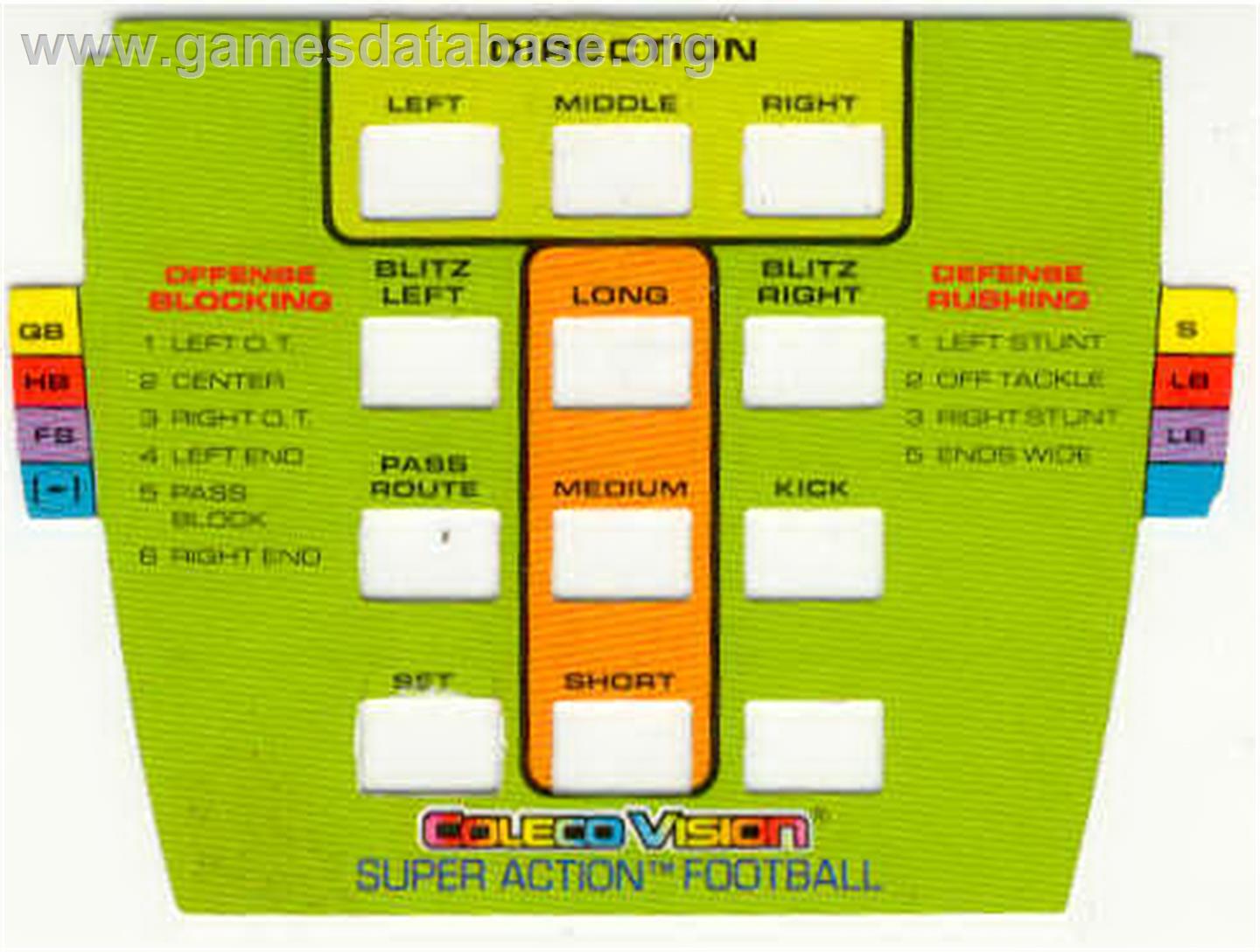 Super Action Football - Coleco Vision - Artwork - Overlay