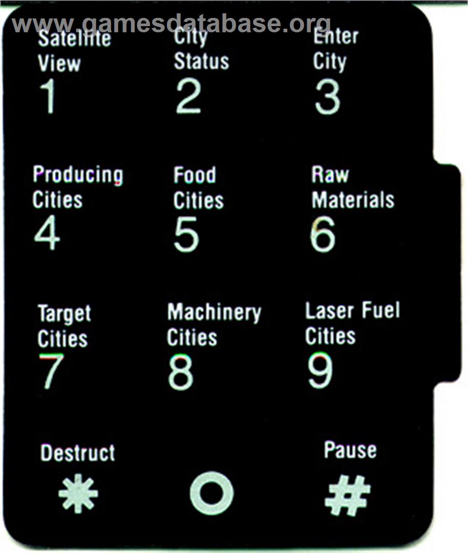 War Room - Coleco Vision - Artwork - Overlay