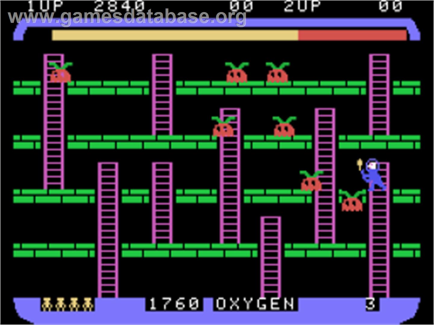 Space Panic - Coleco Vision - Artwork - In Game