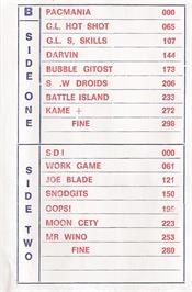 Box cover for Moon Ceti on the Commodore 64.