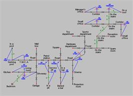 Game map for Gremlins on the Commodore Plus 4.