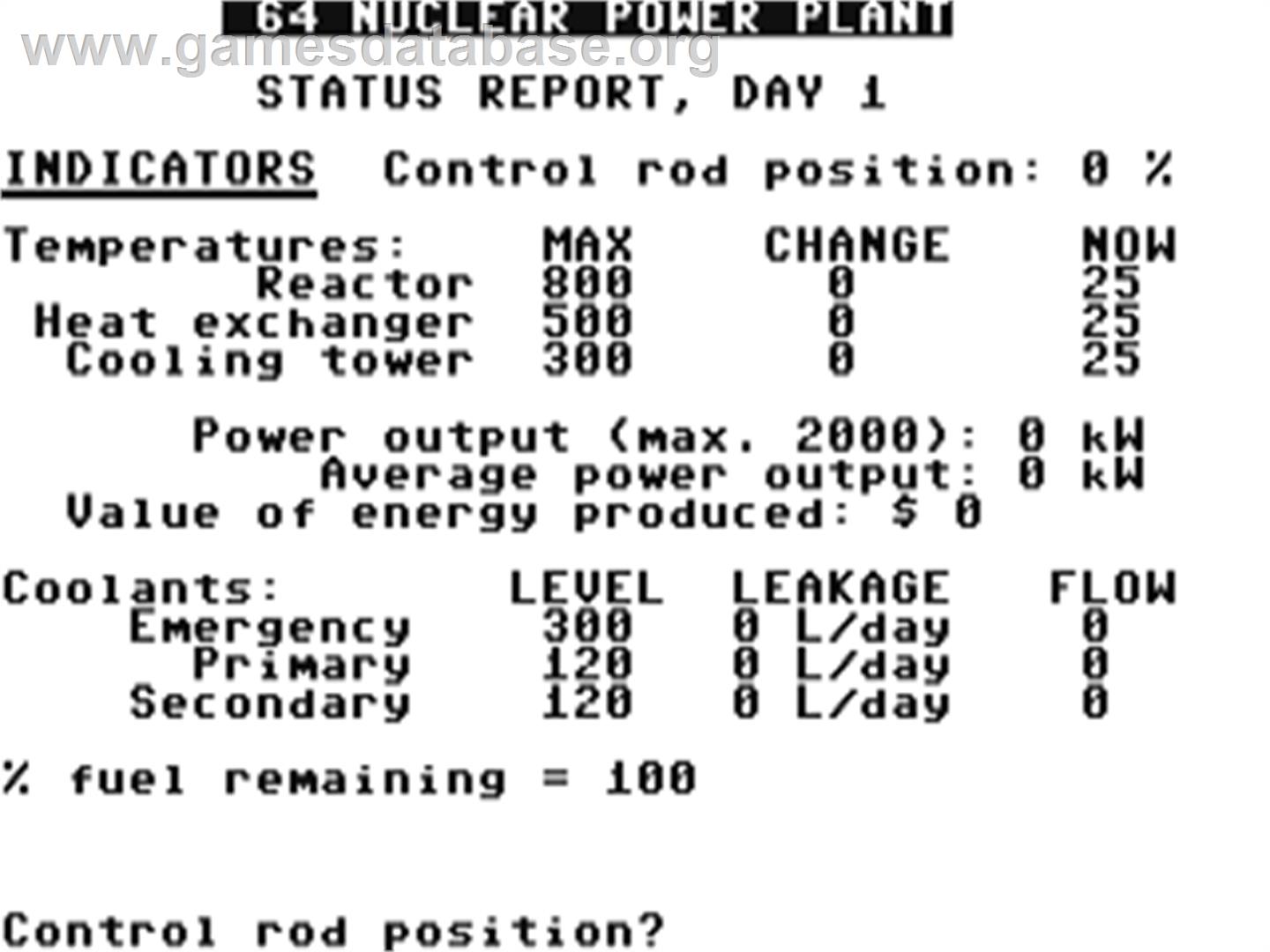 64 Nuclear Power Plant - Commodore 64 - Artwork - In Game