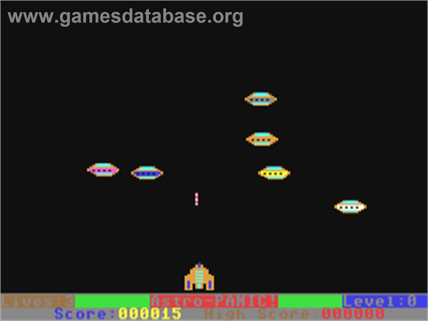 Astro-panic - Commodore 64 - Artwork - In Game