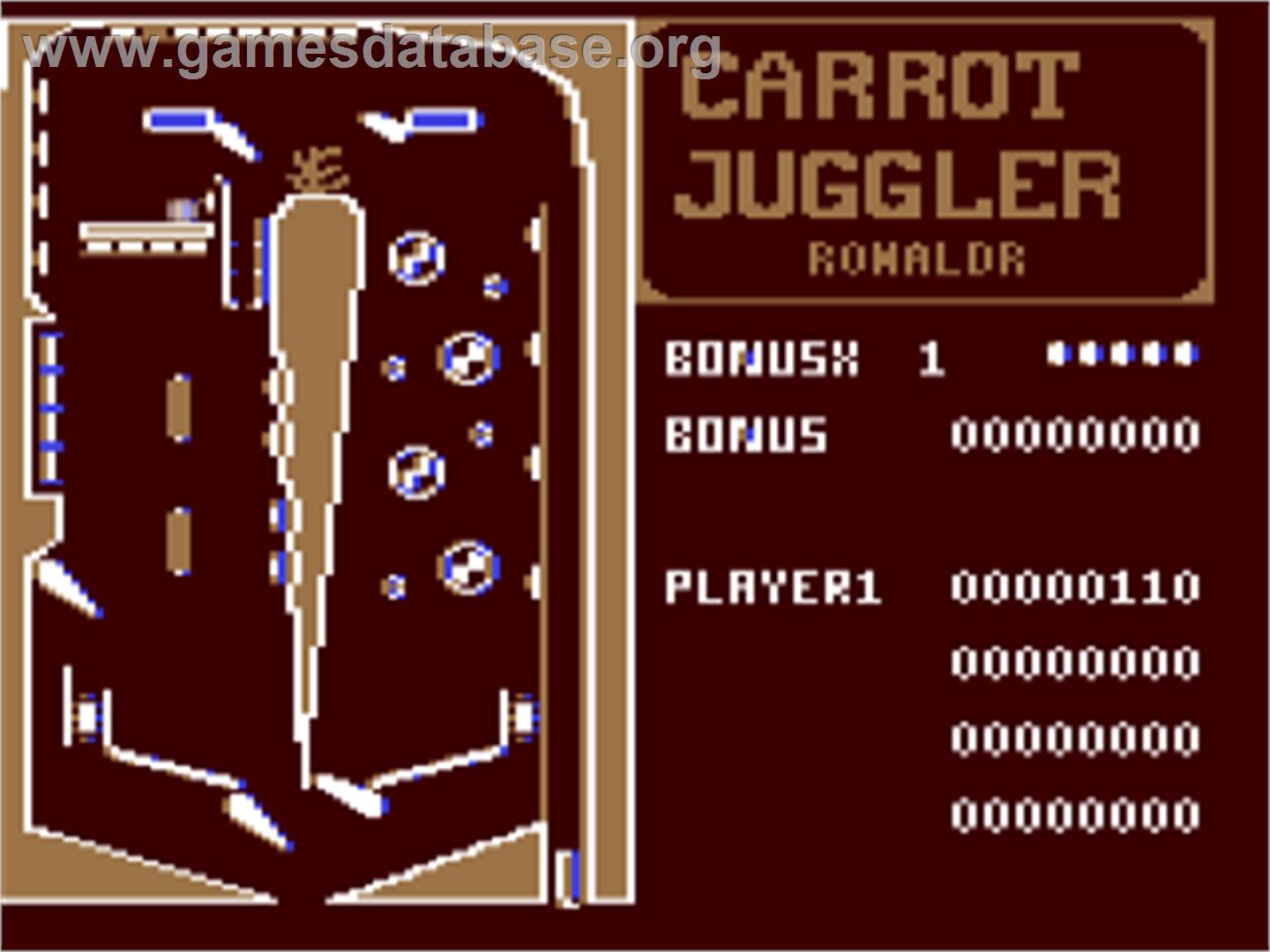 Carrot Juggler - Commodore 64 - Artwork - In Game