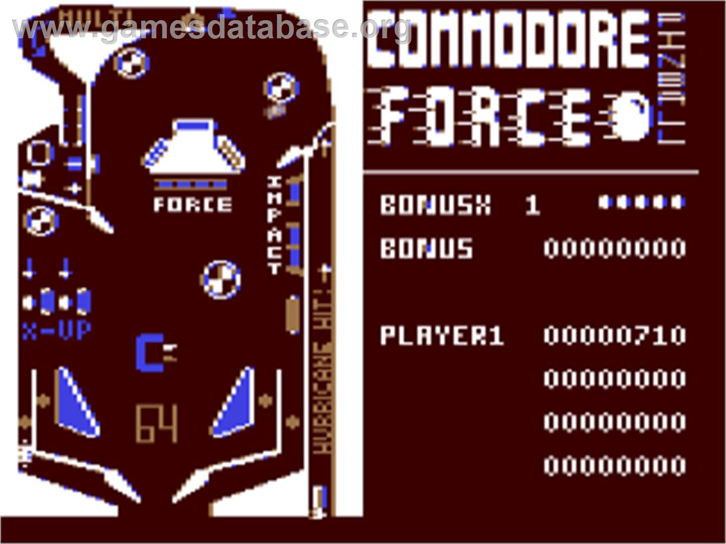 Commodore Force Pinball - Commodore 64 - Artwork - In Game