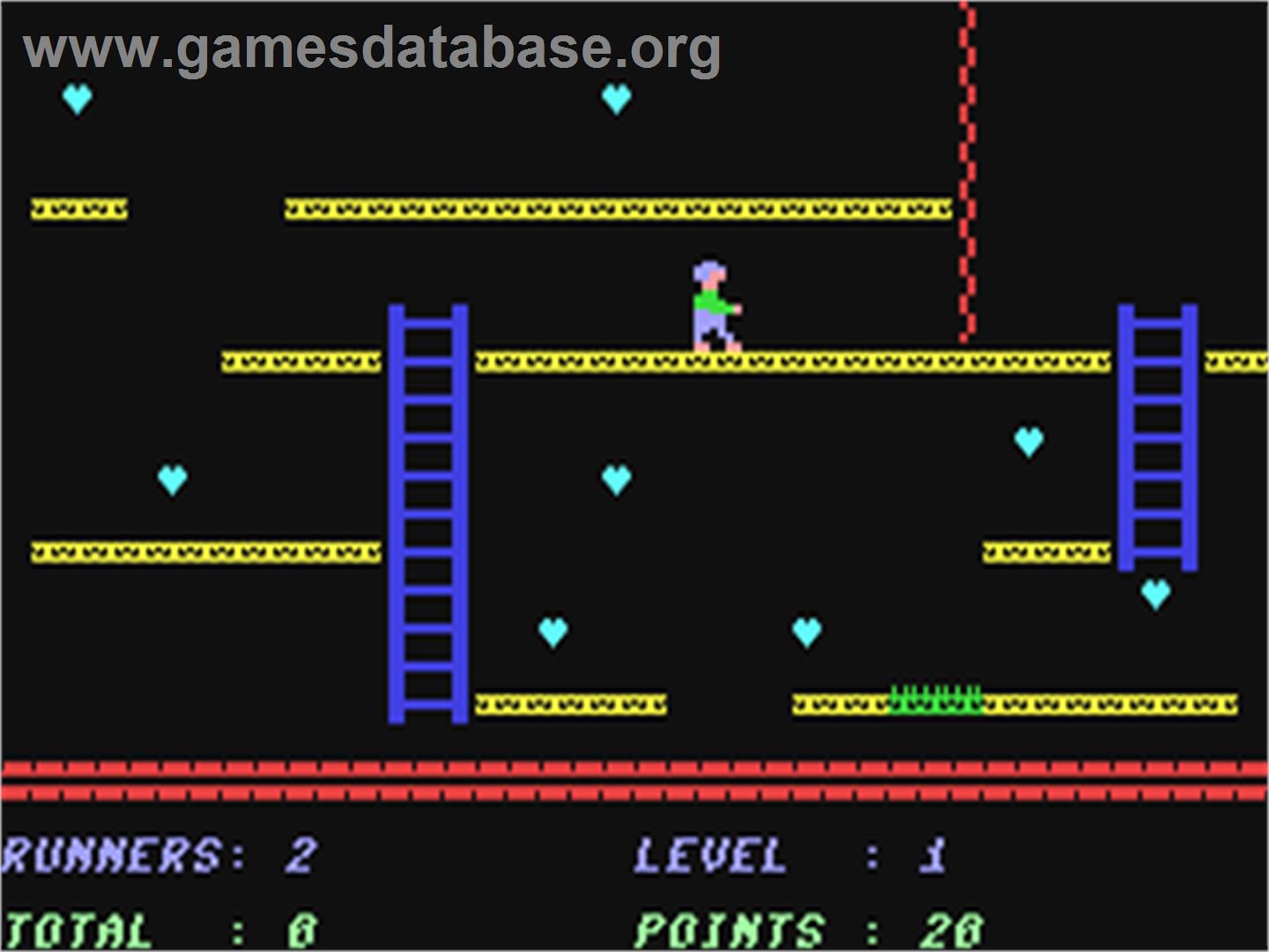 Crazy Runner - Commodore 64 - Artwork - In Game