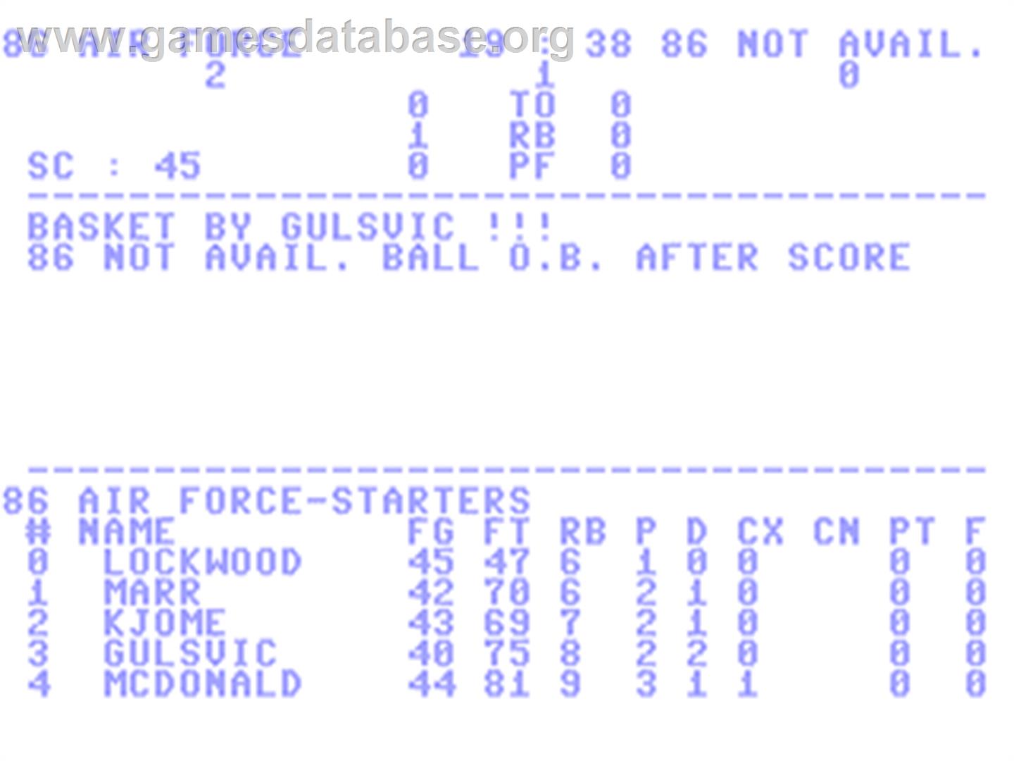 Final Four College Basketball Game - Commodore 64 - Artwork - In Game