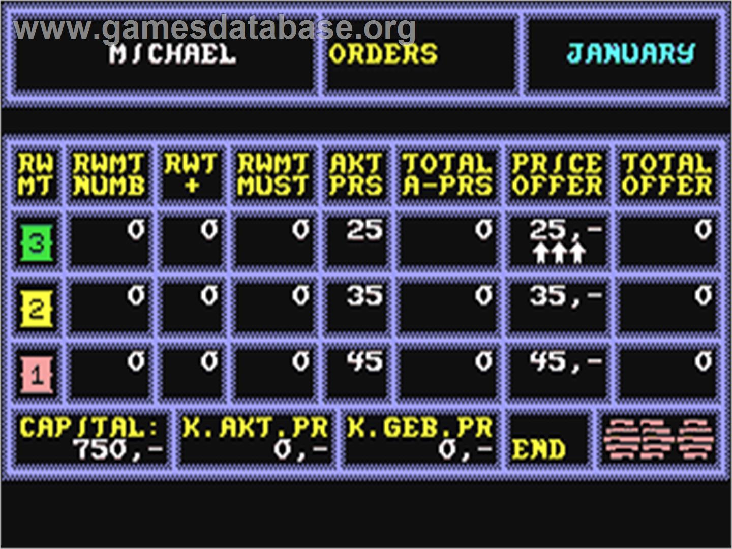 Manager (Unknown) - Commodore 64 - Artwork - In Game