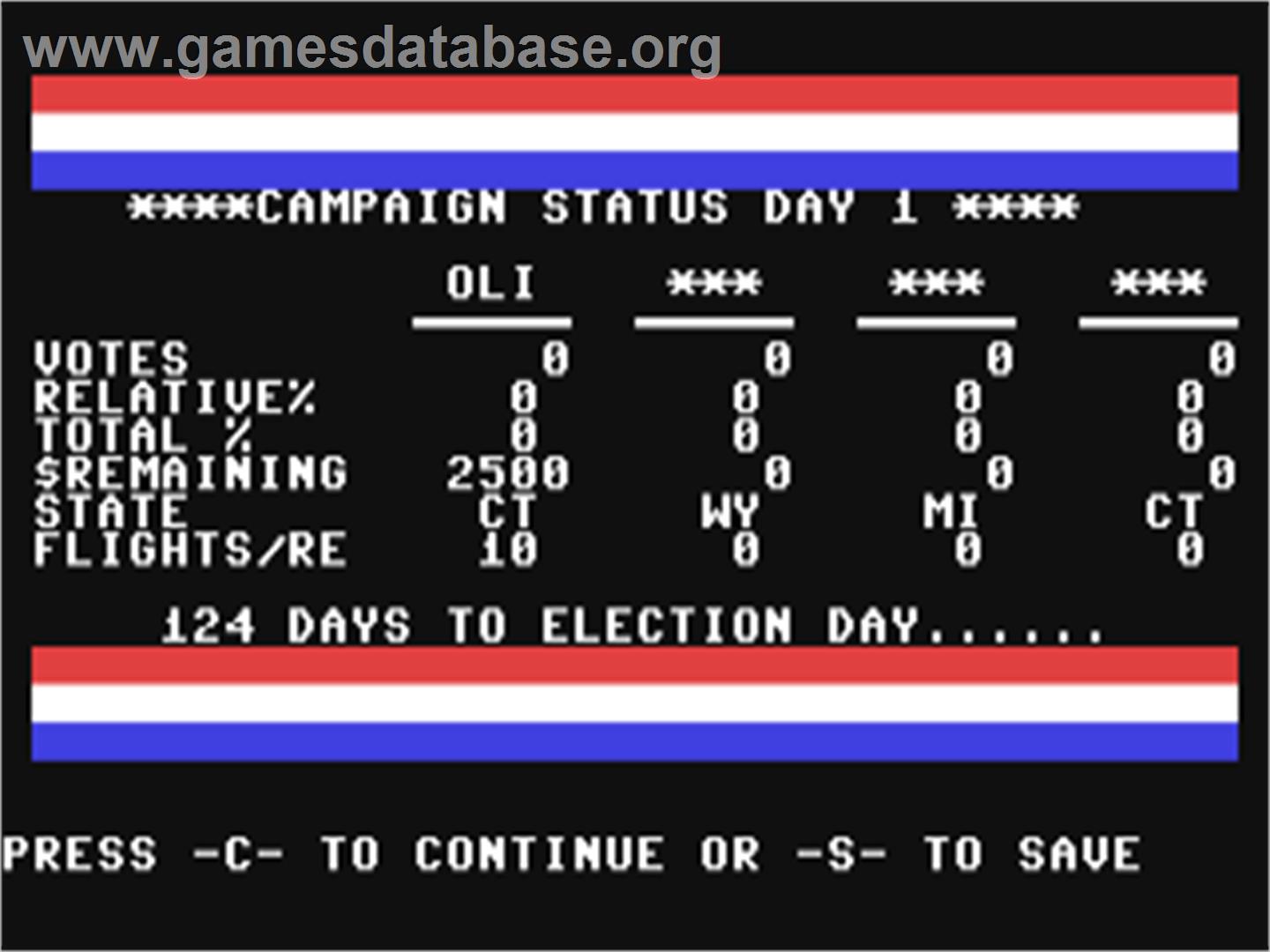 Presidential Campaign (Timeworks) - Commodore 64 - Artwork - In Game