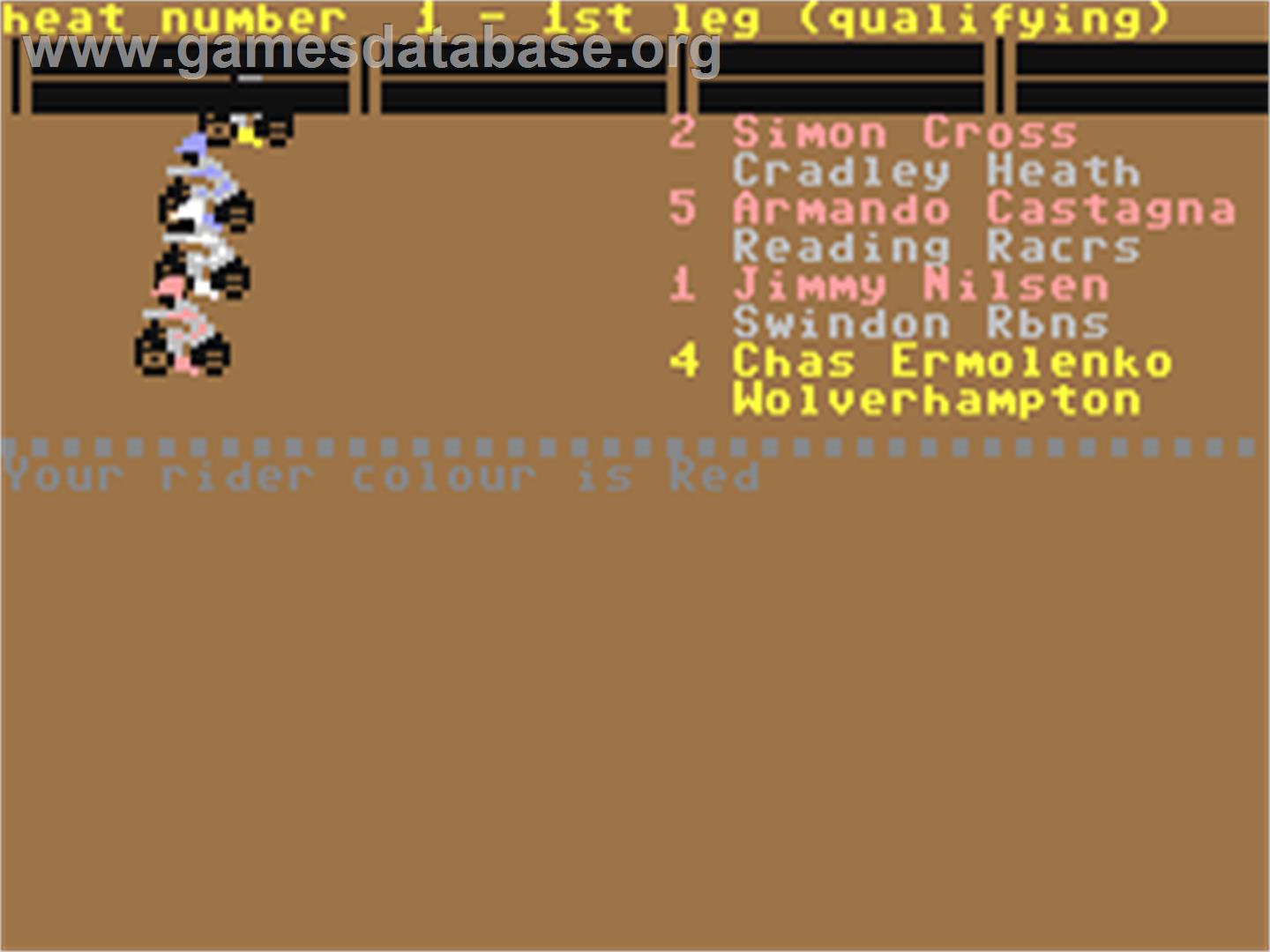 Professional Speedway Manager - Commodore 64 - Artwork - In Game