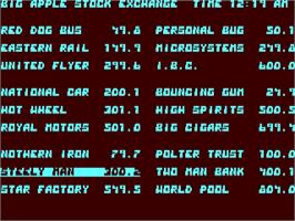 Title screen of Broker (Ellis Horwood) on the Commodore 64.