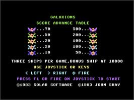 Title screen of Galaxions on the Commodore 64.