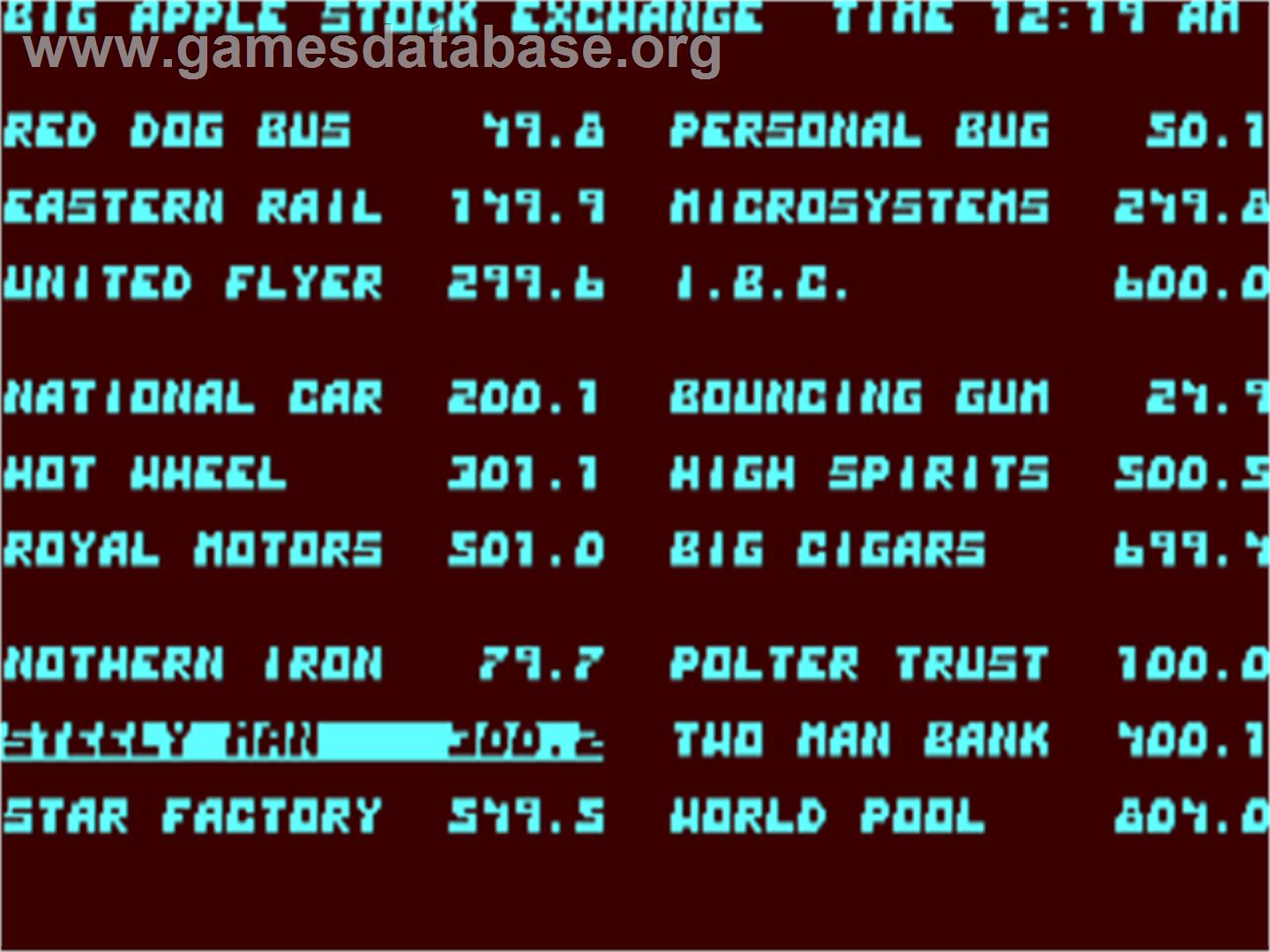 Broker (Ellis Horwood) - Commodore 64 - Artwork - Title Screen