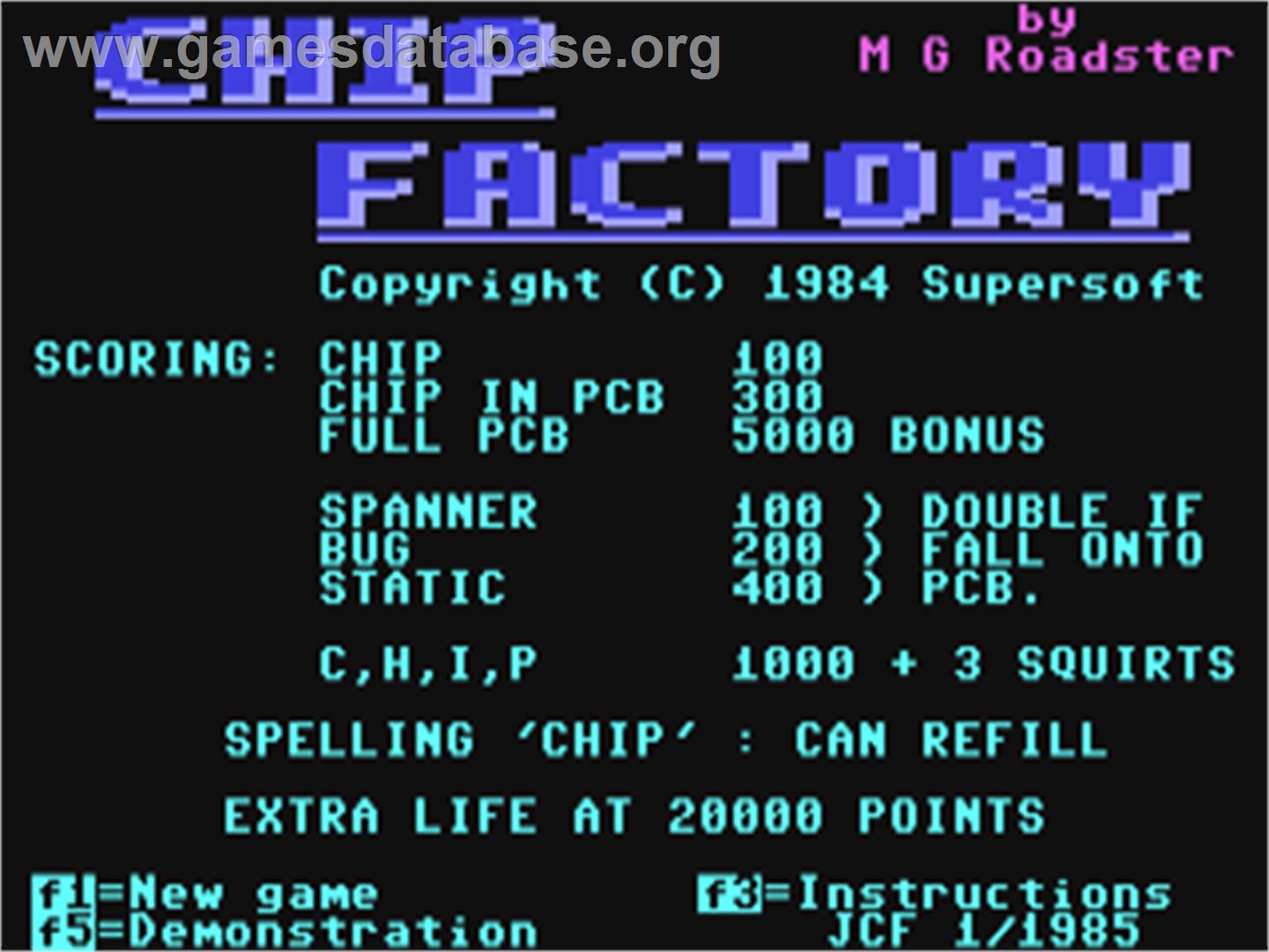 Chip Factory, The - Commodore 64 - Artwork - Title Screen