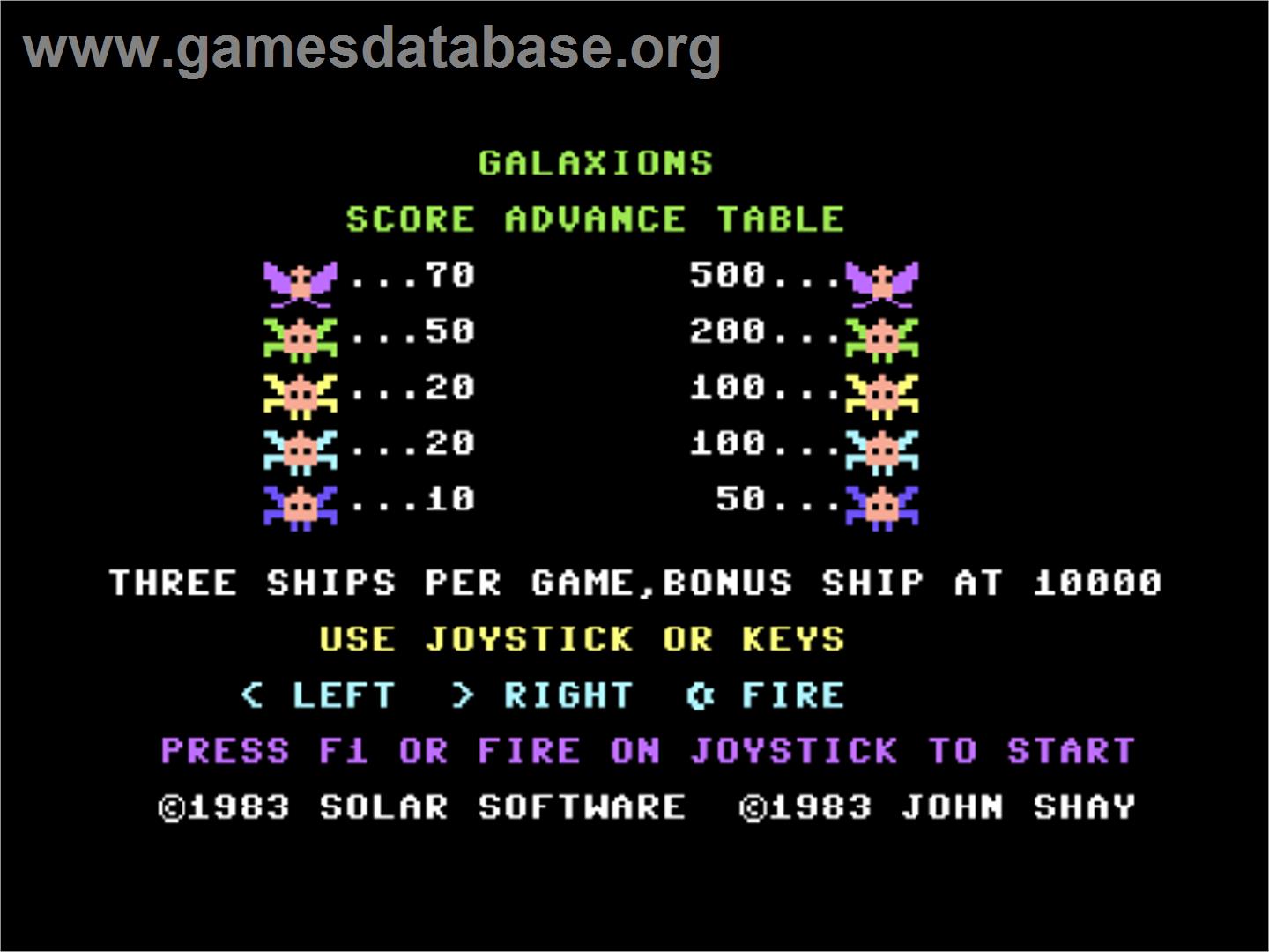 Galaxions - Commodore 64 - Artwork - Title Screen