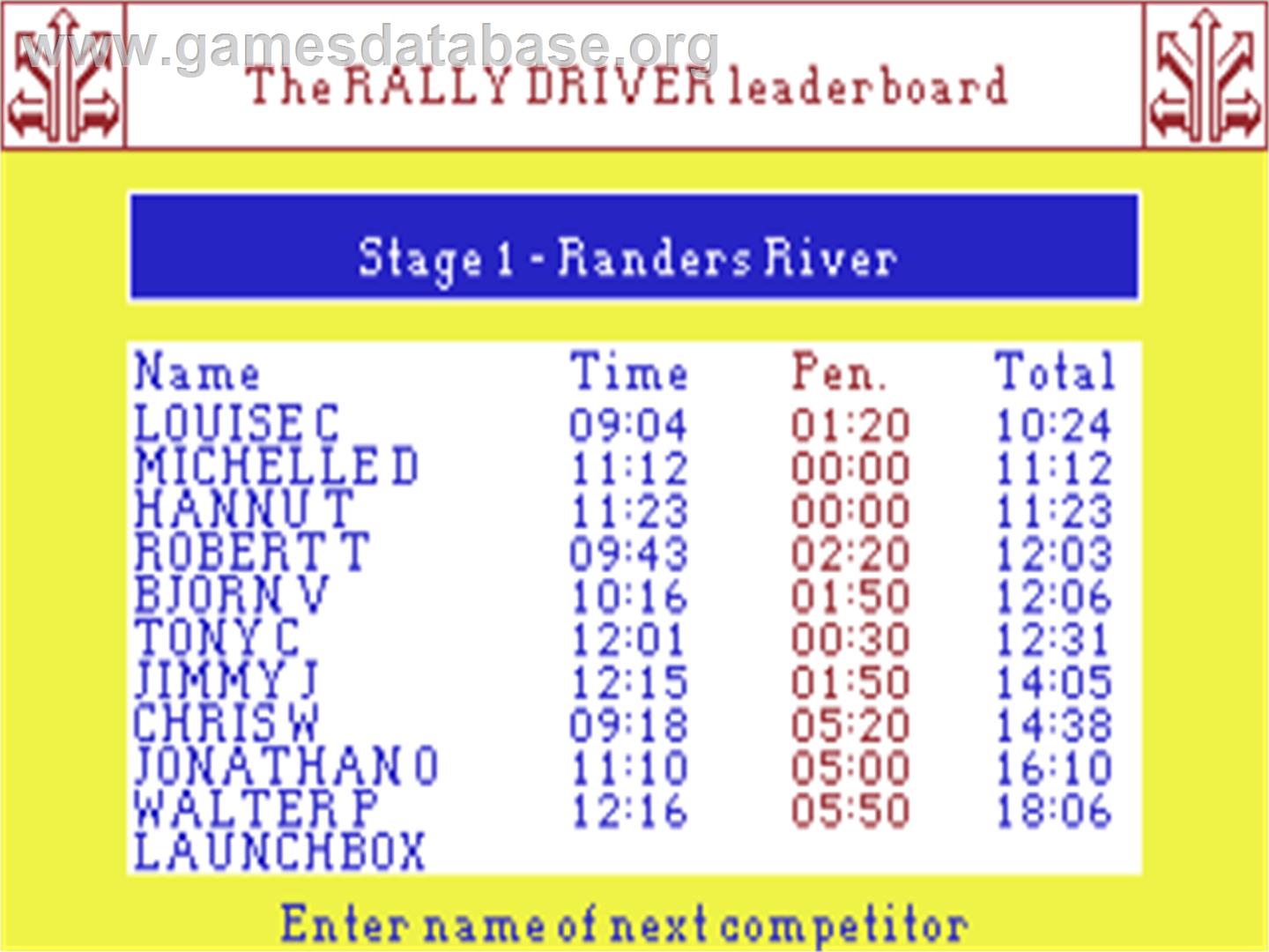 Rally Driver - Commodore 64 - Artwork - Title Screen