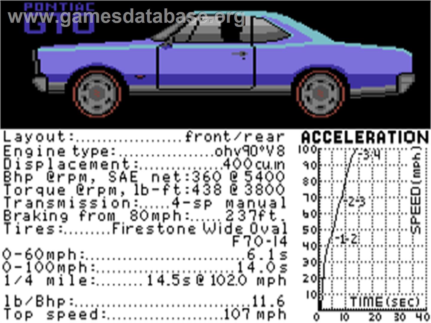 Test Drive II Car Disk: Musclecars - Commodore 64 - Artwork - Title Screen