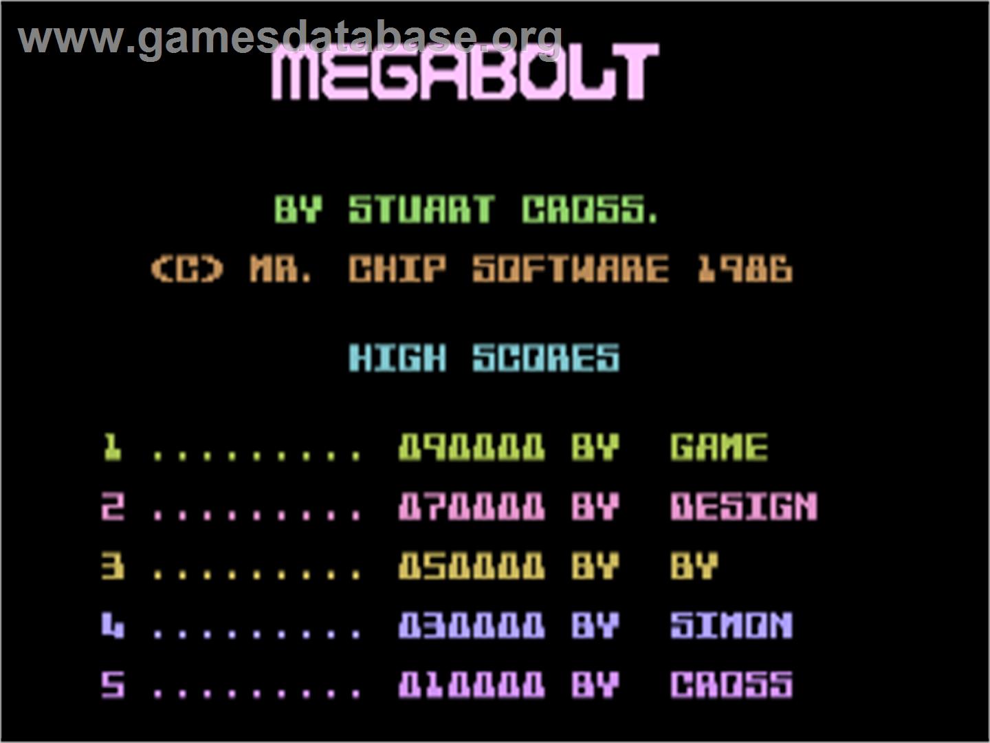 Megabolts - Commodore Plus 4 - Artwork - Title Screen