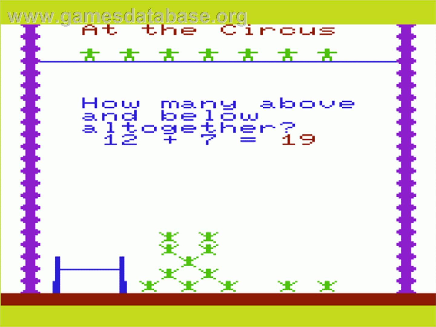 At The Circus - Commodore VIC-20 - Artwork - In Game