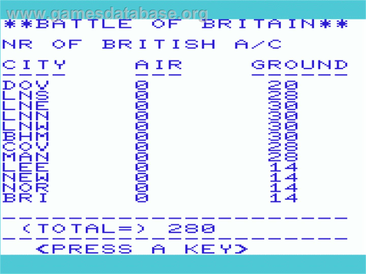 Battle Of Britain - Commodore VIC-20 - Artwork - In Game
