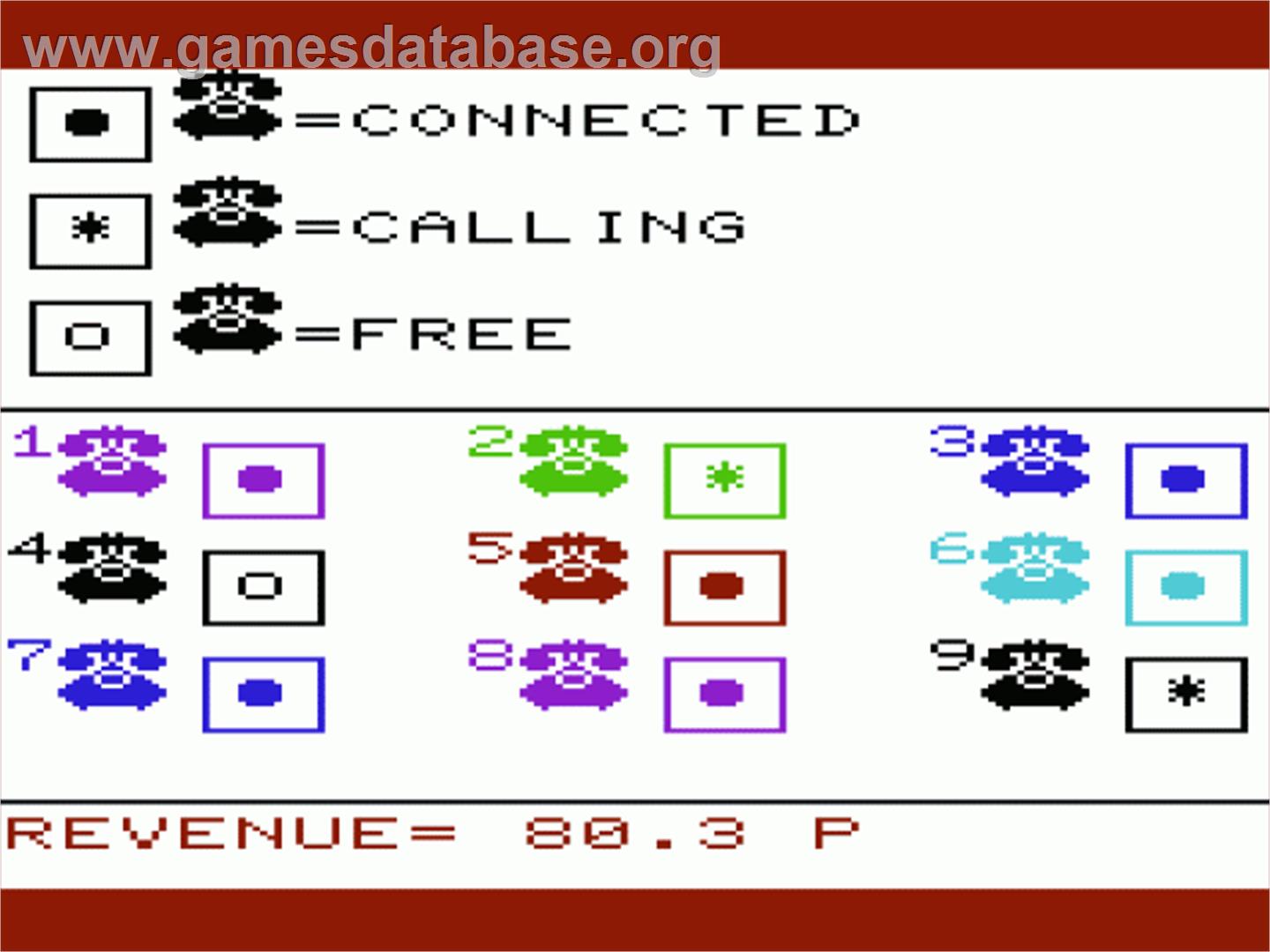 Hotline - Commodore VIC-20 - Artwork - In Game